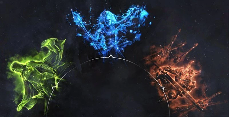 Champion Point setup for a beginner-friendly Dragonknight fire build in The Elder Scrolls Online, showing optimized Warfare, Fitness, and Craft constellation choices for overland PvE content, flame damage, survivability, and solo gameplay.